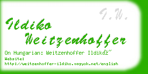 ildiko weitzenhoffer business card